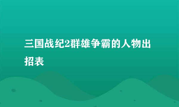 三国战纪2群雄争霸的人物出招表