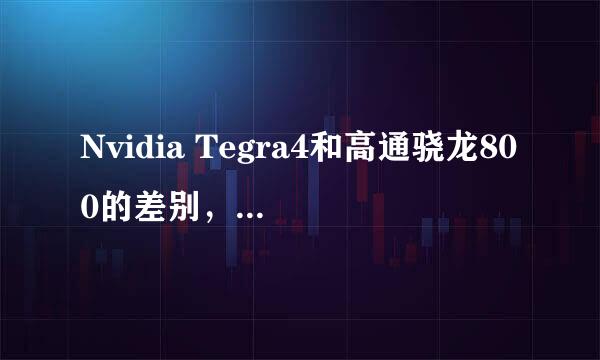 Nvidia Tegra4和高通骁龙800的差别，谁强谁弱