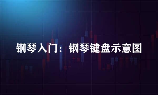 钢琴入门：钢琴键盘示意图