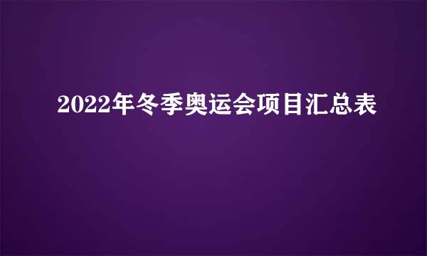 2022年冬季奥运会项目汇总表