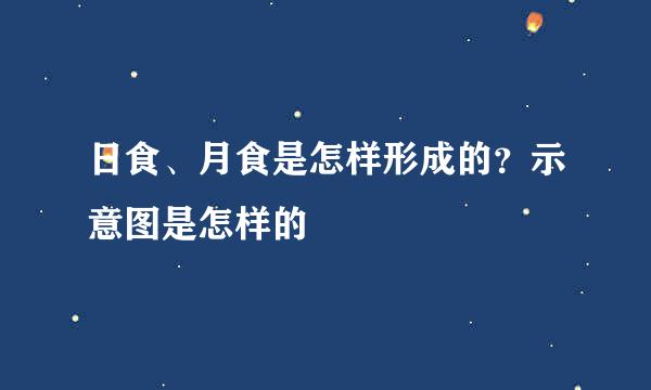 日食、月食是怎样形成的？示意图是怎样的