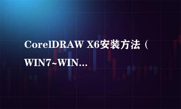 CorelDRAW X6安装方法（WIN7~WIN10系统）