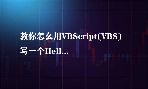 教你怎么用VBScript(VBS)写一个HelloWorld