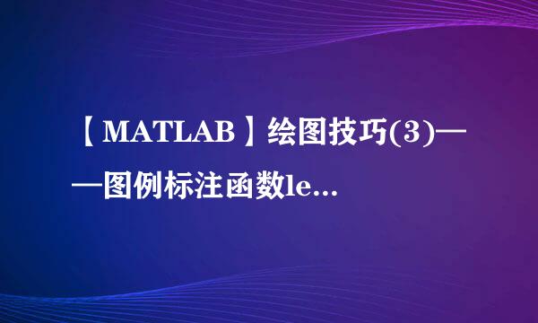 【MATLAB】绘图技巧(3)——图例标注函数legend