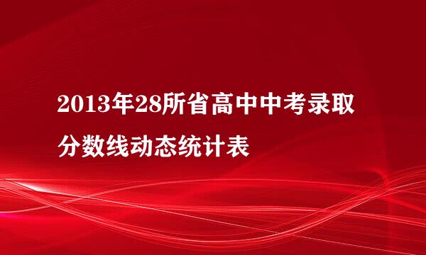 2013年28所省高中中考录取分数线动态统计表