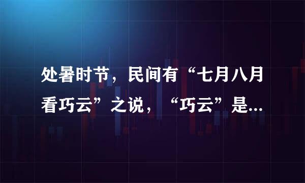 处暑时节，民间有“七月八月看巧云”之说，“巧云”是指哪种云