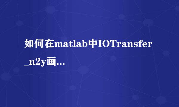 如何在matlab中IOTransfer_n2y画impulse图