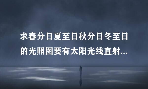 求春分日夏至日秋分日冬至日的光照图要有太阳光线直射点晨昏线