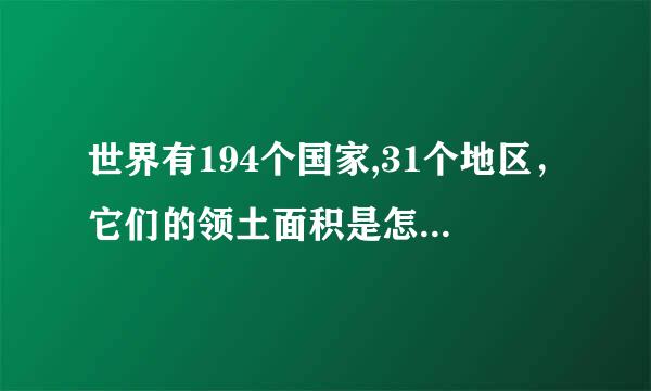 世界有194个国家,31个地区，它们的领土面积是怎么排名的呢