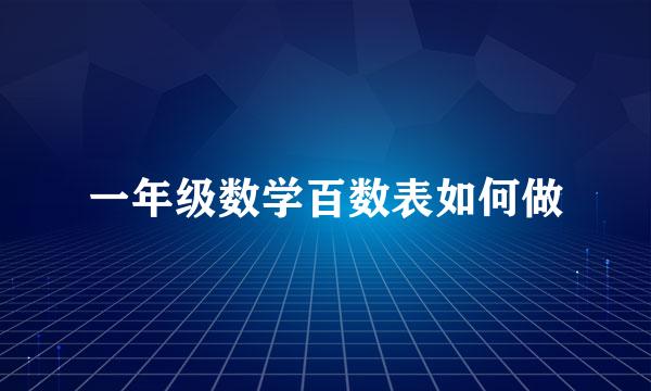 一年级数学百数表如何做