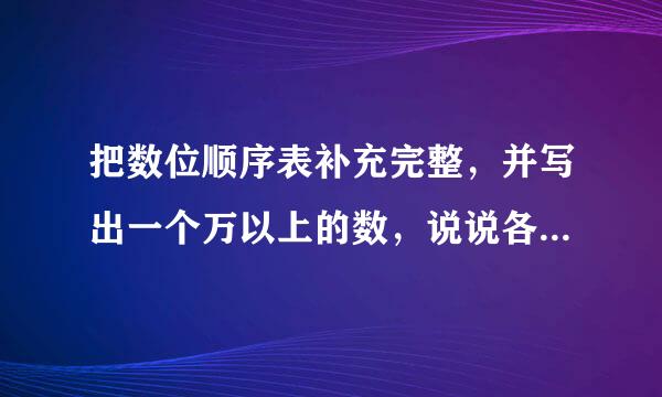 把数位顺序表补充完整，并写出一个万以上的数，说说各数位上的数分别表示什么