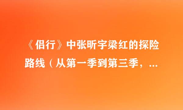 《侣行》中张昕宇梁红的探险路线（从第一季到第三季，最好能有图片）